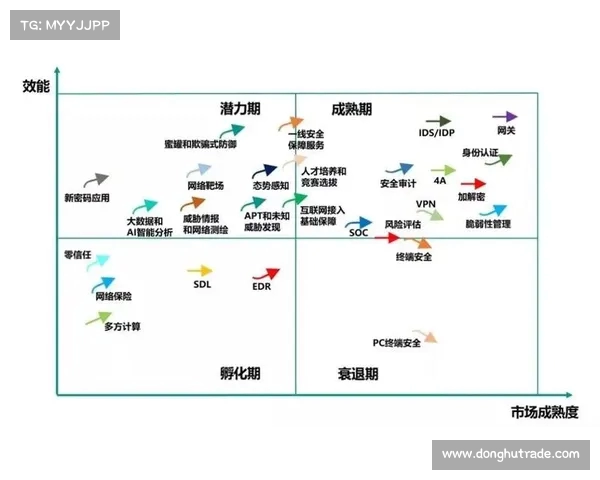 法甲球队角球战术创新分析与应用研究 法甲球队角球战术创新分析与应用研究